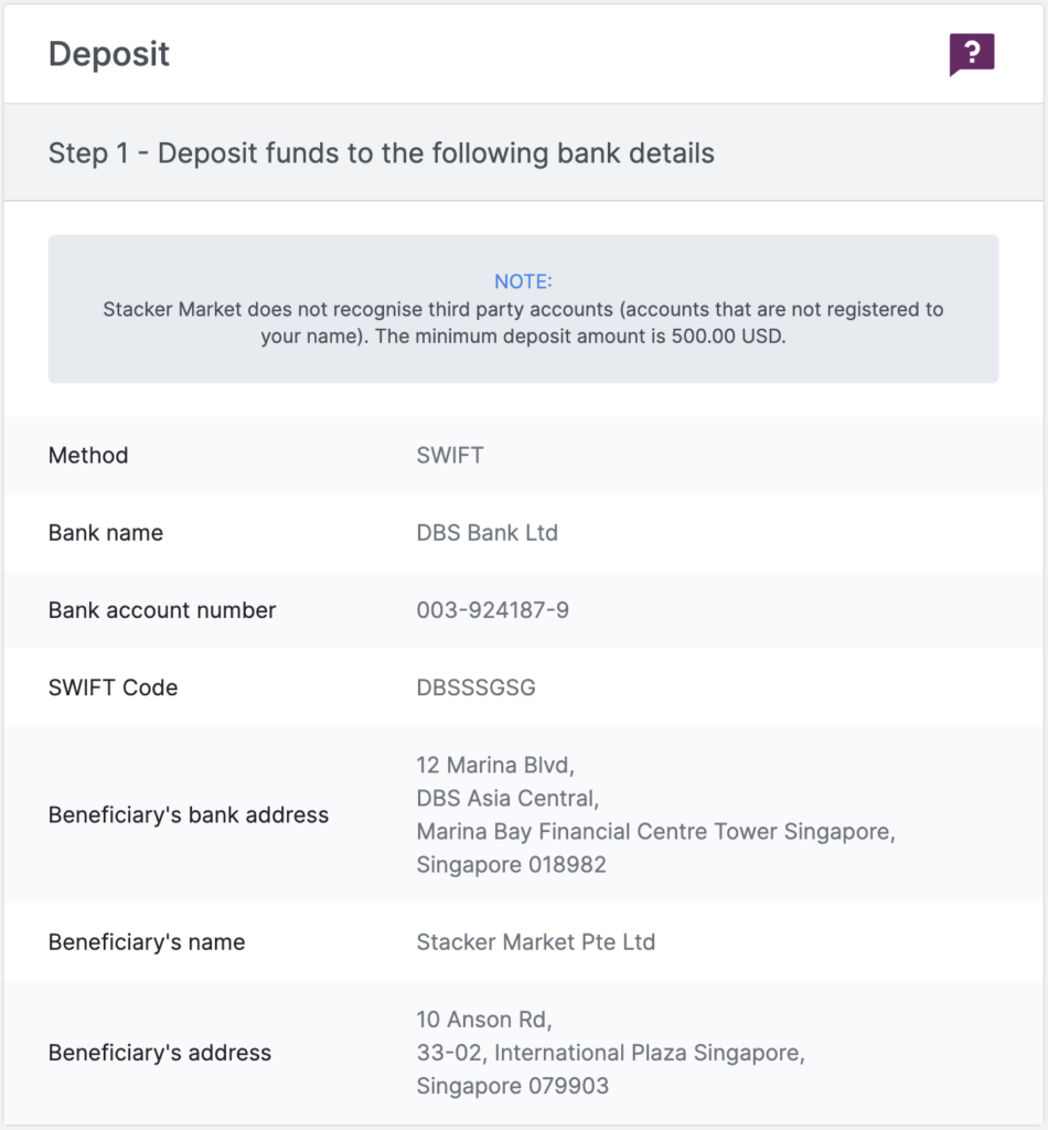 Get Started With Stacker Market