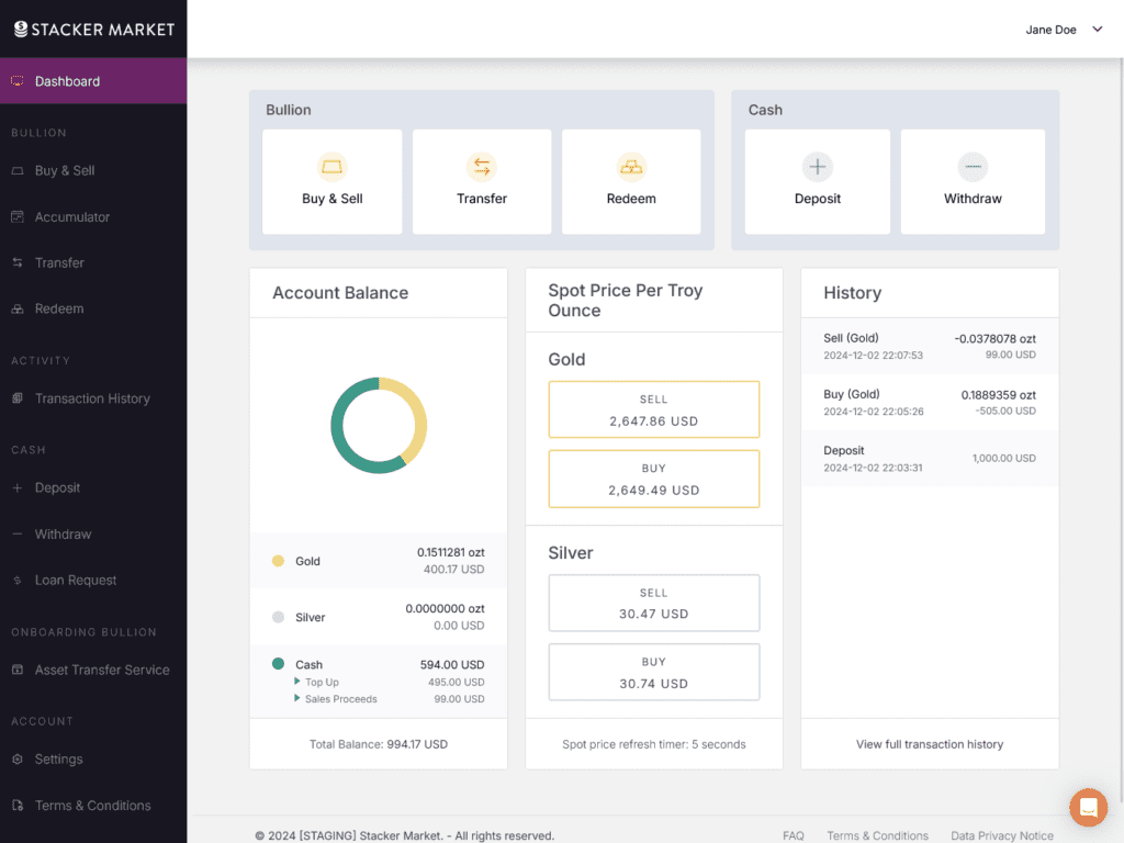 Get Started With Stacker Market